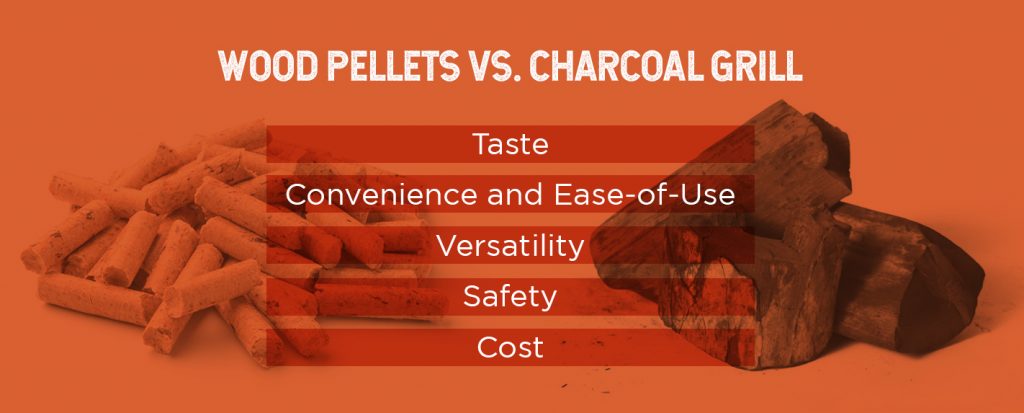 Wood pellets vs Charcoal Grill