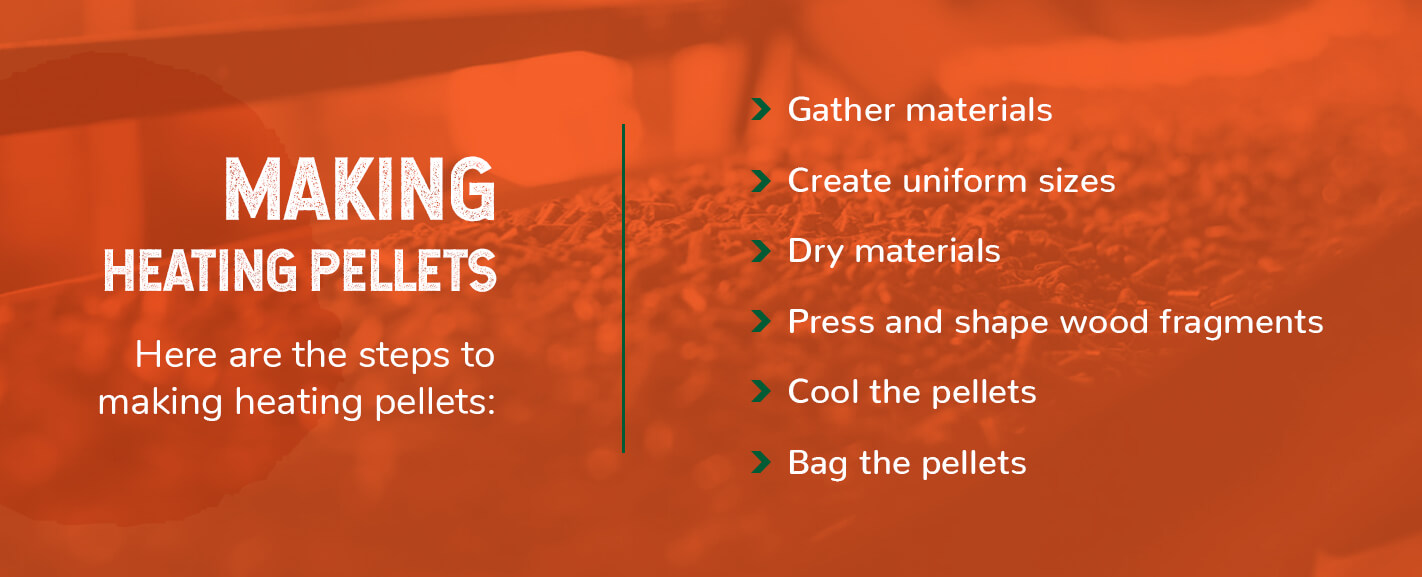 Making heating pellets can be a long and technical process. Here are the steps to making heating pellets.